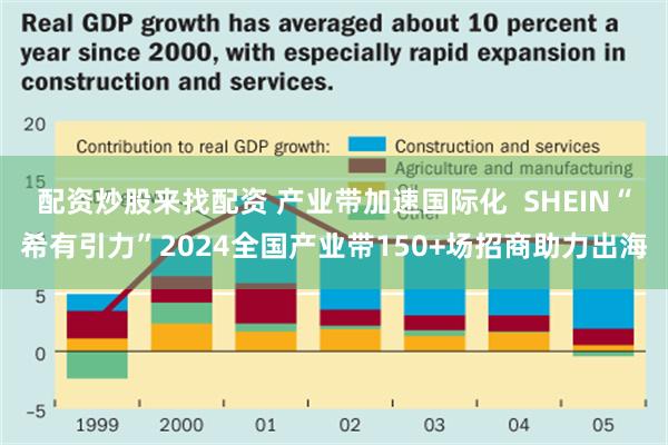 配资炒股来找配资 产业带加速国际化  SHEIN“希有引力”2024全国产业带150+场招商助力出海