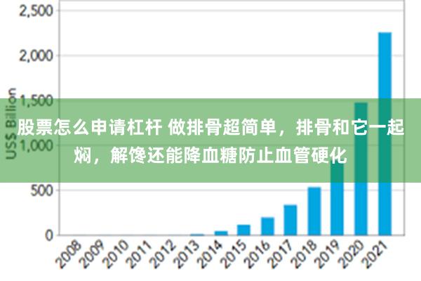 股票怎么申请杠杆 做排骨超简单，排骨和它一起焖，解馋还能降血糖防止血管硬化