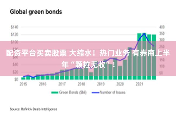 配资平台买卖股票 大缩水！热门业务 有券商上半年“颗粒无收”！