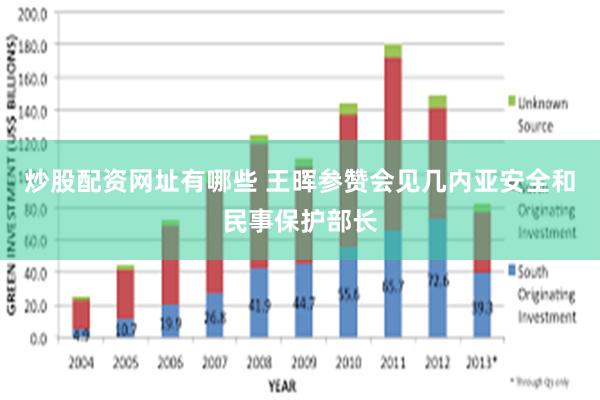 炒股配资网址有哪些 王晖参赞会见几内亚安全和民事保护部长