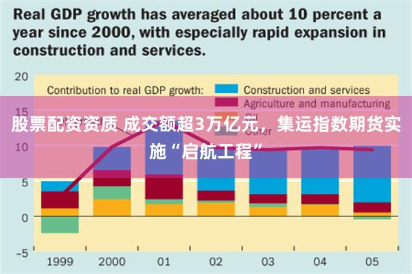 股票配资资质 成交额超3万亿元，集运指数期货实施“启航工