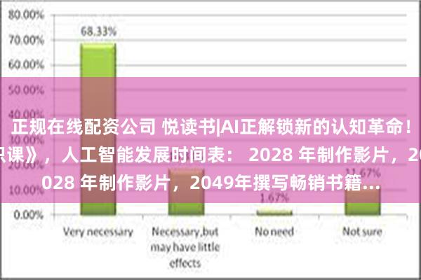 正规在线配资公司 悦读书|AI正解锁新的认知革命！普适读