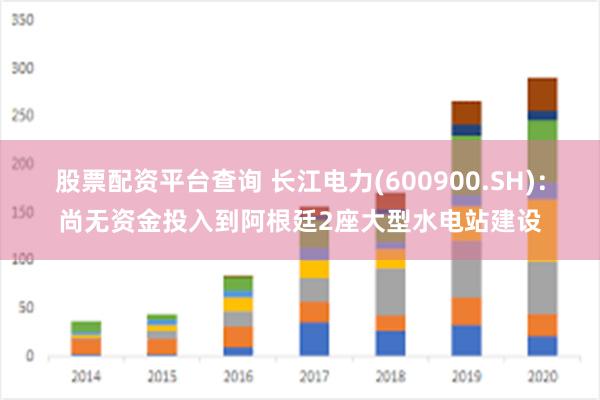 股票配资平台查询 长江电力(600900.SH)：尚无资金投入到阿根廷2座大型水电站建设