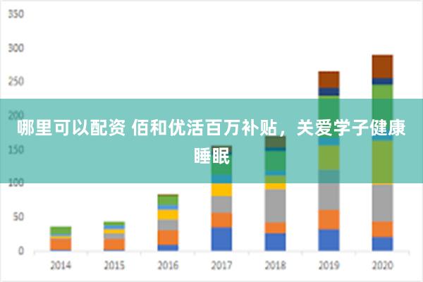 哪里可以配资 佰和优活百万补贴，关爱学子健康睡眠