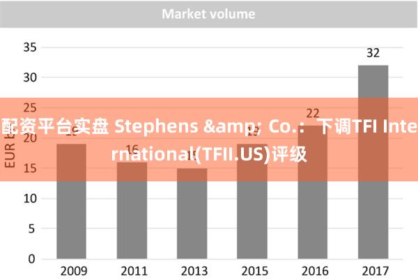 配资平台实盘 Stephens & Co.：下调TFI International(TFII.US)评级