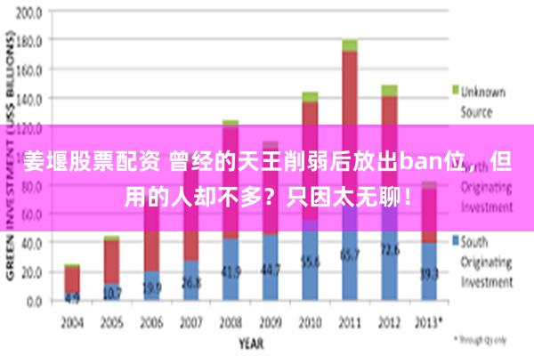 姜堰股票配资 曾经的天王削弱后放出ban位，但用的人却不多？只因太无聊！