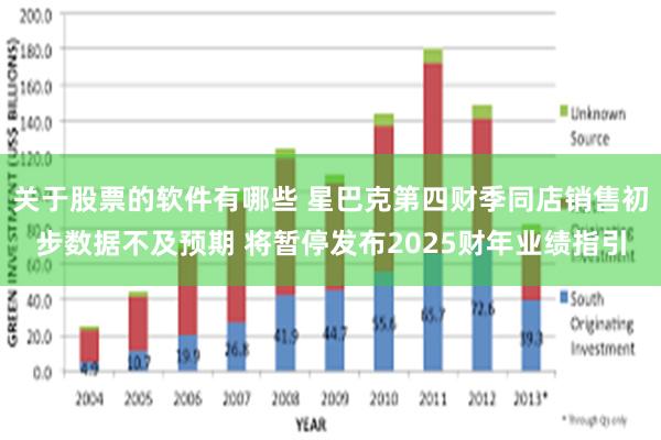 关于股票的软件有哪些 星巴克第四财季同店销售初步数据不及预期 将暂停发布2025财年业绩指引