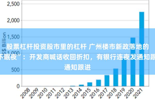 股票杠杆投资股市里的杠杆 广州楼市新政落地的“不眠夜”：开发商喊话收回折扣，有银行连夜发通知跟进