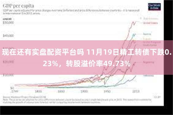 现在还有实盘配资平台吗 11月19日精工转债下跌0.23