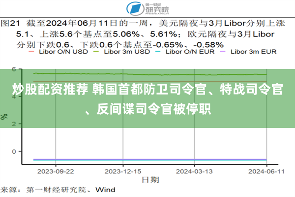 炒股配资推荐 韩国首都防卫司令官、特战司令官、反间谍司令官被停职