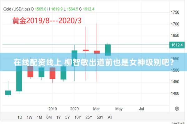 在线配资线上 柳智敏出道前也是女神级别吧？