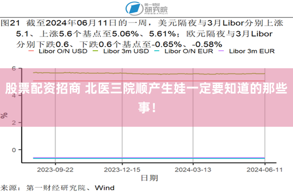 股票配资招商 北医三院顺产生娃一定要知道的那些事！