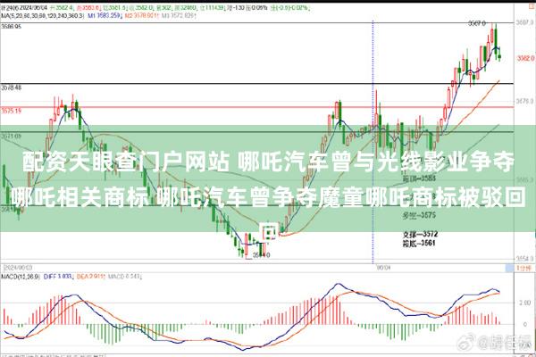 配资天眼查门户网站 哪吒汽车曾与光线影业争夺哪吒相关商标 哪吒汽车曾争夺魔童哪吒商标被驳回