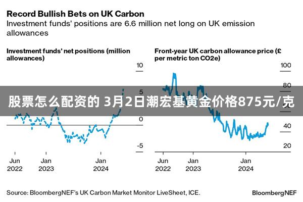 股票怎么配资的 3月2日潮宏基黄金价格875元/克