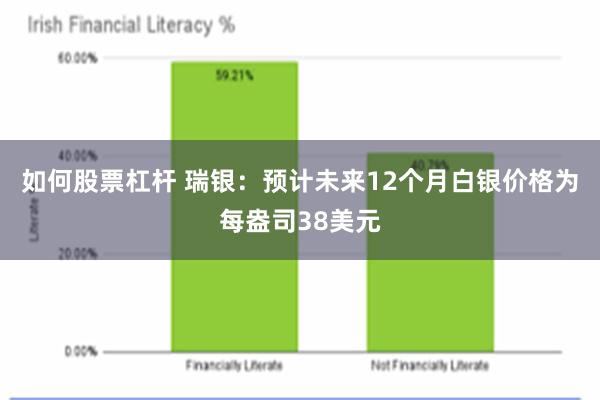 如何股票杠杆 瑞银：预计未来12个月白银价格为每盎司38美元